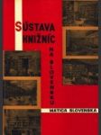 Sústava knižníc na Slovensku - náhled