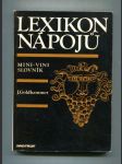 Lexikon nápojů (Mini-vini slovník) - náhled