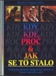 Kdy, kde, proč & jak se to stalo - náhled