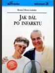 Jak dál po infarktu - náhled