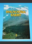 Diagnostika karmy 3. - náhled