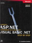 Visual Basic.NET 2003 - náhled