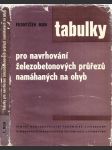 Tabulky pro navrhování železobetonových průřezů namáhaných na ohyb - náhled