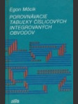 Porovnávacie tabulky číslicových integrovaných obvodov - náhled