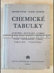 CHEMICKÉ TABULKY Alkohol, extrakt, cukry, kyseliny ve víně, mléko, tuky, potraviny, voda, faktory, nanalytika - náhled