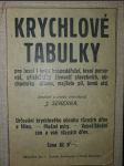 Krychlové tabulky - náhled