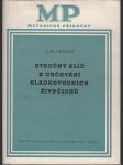 Stručný klíč k určování sladkovodních živočichů - náhled