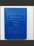 Matematicko technické tabulky - náhled