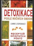 Detoxikace podle ročních období - náhled