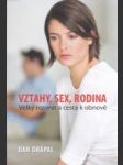 Vztahy, sex, rodina - náhled