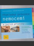 Přehledný průvodce nemocemi a jejich příznaky - náhled