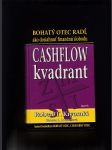 Cashflow kvadrant - náhled