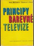 Principy barevné televize - náhled