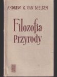 Filozofia Przyrody - náhled