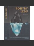 Pohyby ledu - náhled