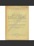 Důchody u nás a v Prusku (edice: Knihovna Statistického obzoru, sv. 28) [důchod, Východní Prusko, Československo, první republika] - náhled