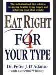 Eat Right For Your Type - náhled