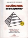 Koučovanie podľa pyramídy - náhled