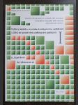 Faktory úspěchu ve vztahu k inkluzivnímu vzdělávání u žáků se speciálními vzdělávacími potřebami - náhled