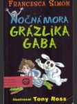 Nočná mora Grázlika Gaba - náhled