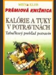 Kalórie a tuky v potravinách - náhled