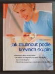 Jak zhubnout podle krevních skupin - náhled