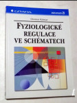 Fyziologické regulace ve schématech - náhled