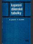 Kapesní dílenské tabulky - náhled