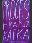 Proces - kafka franz - náhled