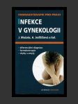 Infekce v gynekologii - náhled