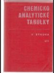 Chemickoanalytické tabulky - náhled