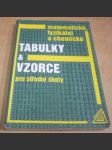 Matematické, fyzikální, chemické tabulky a vzorce pro střední školy - náhled