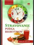 Stravovanie podľa biorytmov - náhled