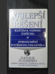 Nejlepší řešení: Klíčem k Vašemu úspěchu je porozumění potřebám zákazníka - náhled