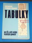 Matematické, fyzikální a chemické tabulky pro SŠ a nižší ročníky víceletých gymnázií - náhled