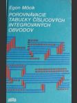 Porovnávacie tabulky číslicových integrovaných obvodov - náhled