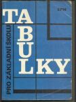 Tabulky pro základní školu  - náhled