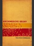 Archimedove kruhy - náhled